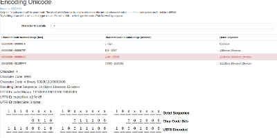 encoding-utf8