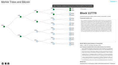 merkle-trees-and-bitcoin